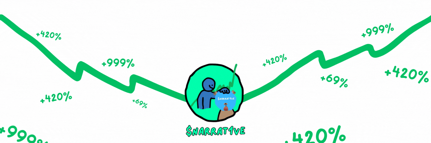 Animated banner showing a chart going up